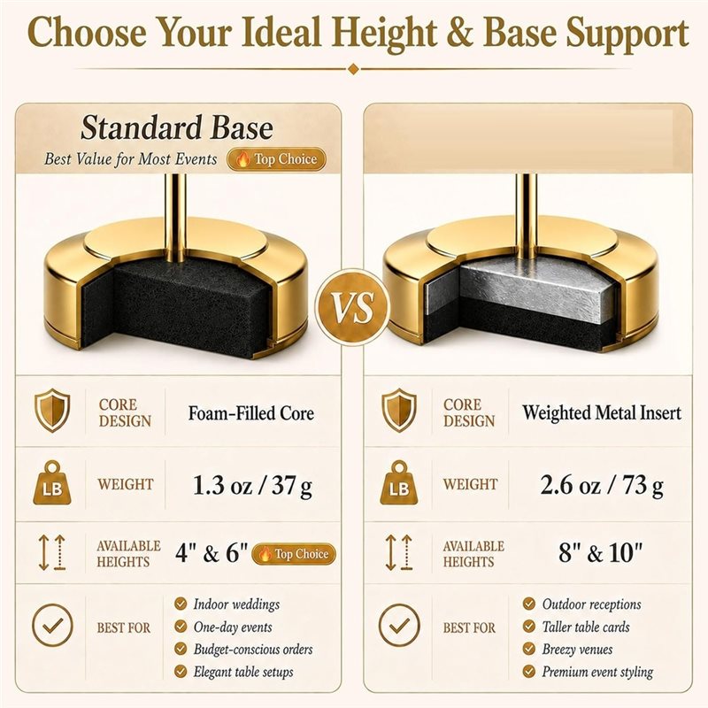 [A92P!】 Sturdy Photo Picture H - Table Number Gold recension och pris